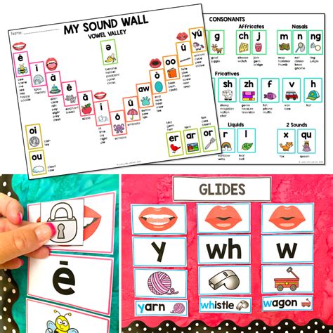 Sound Wall With Mouth Pictures And Bonus Phonics Posters Lucky Little