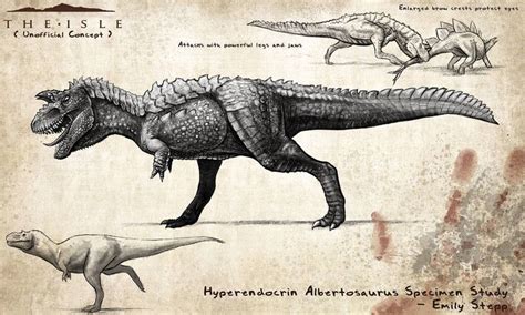Hyperendocrin Albertosaurus Concept By