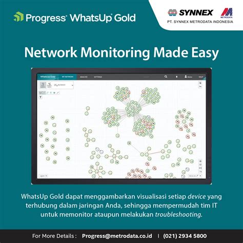 Progress Whatsup Gold Network Monitoring Made Easy Synnex Metrodata