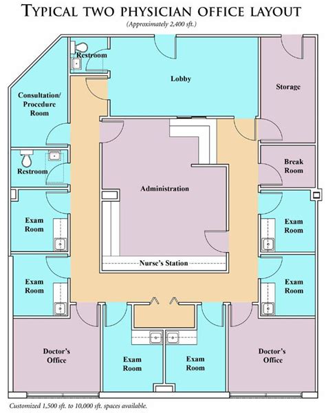 Thinglink Medical Office Design Medical Clinic Design Office Floor Plan