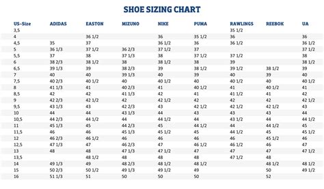 Nike shoe size chart cm. mizuno shoe size chart - sochim.com