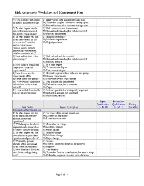 43 Operational Risk Assessment Worksheet Worksheet Resource