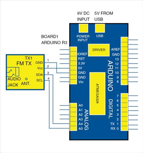 Short Range Fm Radio Station Electronics Project