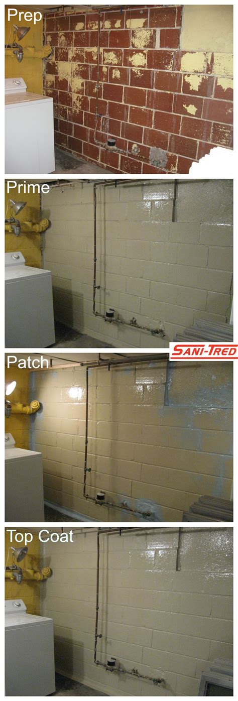 Diy membranes in a damp basement for waterproofing. How To Seal Basement Floor From Moisture | Waterproofing ...