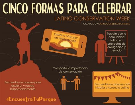 Latino Conservation Week Nps Celebrates Us National Park Service