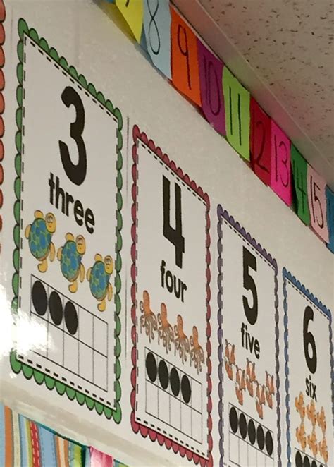 These number posters contain the numeral, number word, pictorial