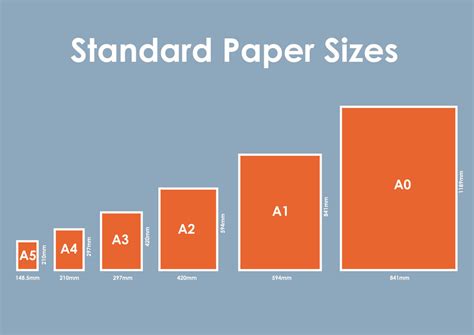 Standard International Paper Sizes Paper Size Standard Paper Size