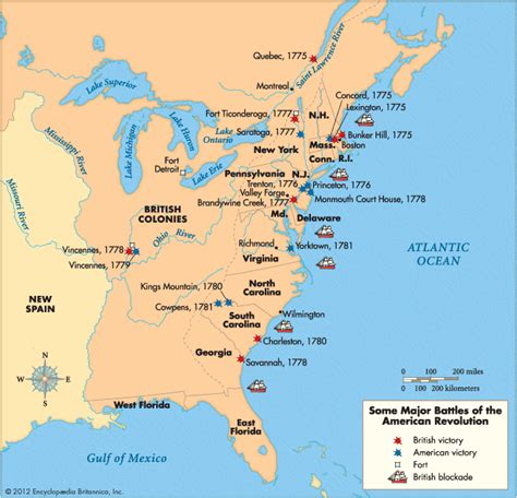 The Battles Of The American Revolution