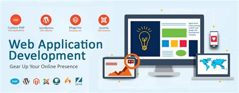 This guide will help you to understand the app development cost. Customized Web Applications | Web Application Development ...