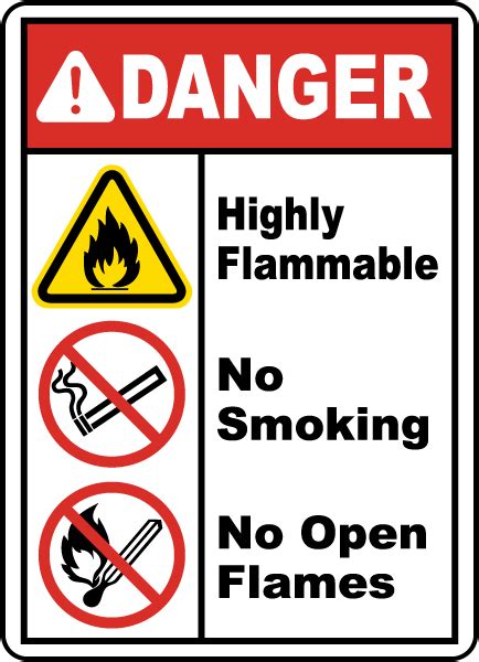Highly Flammable No Smoking Sign Save Instantly