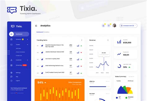Multipurpose Admin Dashboard Ui Template On Yellow Images Creative Store