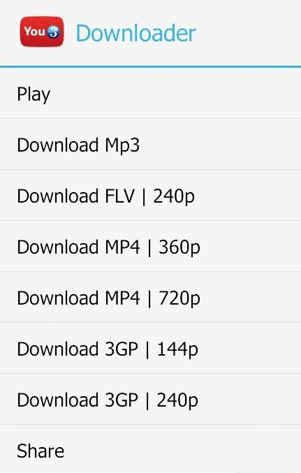You can convert youtube playlists and videos since mp3tube app can do that, it's not on google play currently. YouTube2MP3: 6 Best Free YouTube to MP3 Downloader for Android