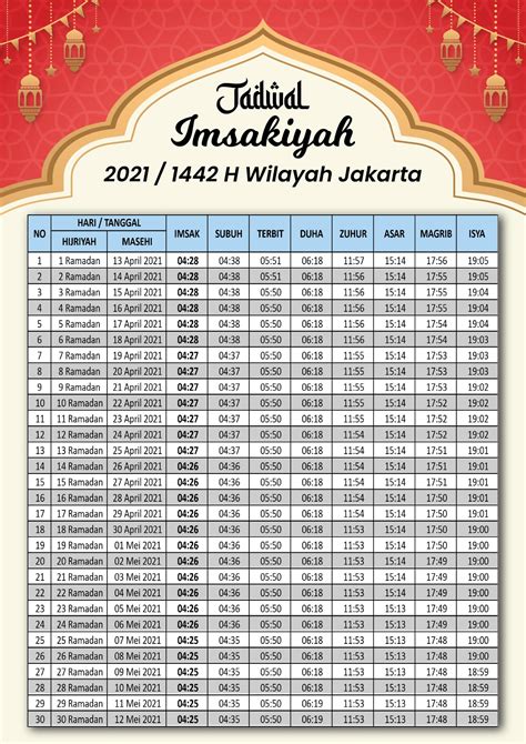 Jadwal Imsakiyah Dan Sholat Di Bulan Ramadhan H