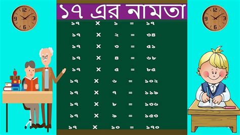 Table Of 17 In Bengali Multiplication Table 17 Bangla Namta 17