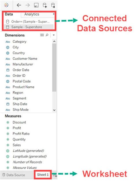 Tableau Data Connections To Databases And Multiple Sources