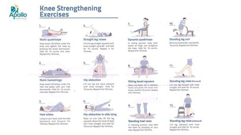 Knee Strengthening Exercise Knee Strengthening Exercises How To