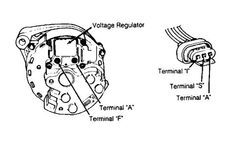 1995 ford f 150 vacuum diagram wiring diagram raw. Ford Stuff: Wheres the Voltage Regulator on a 1990 Ford ...