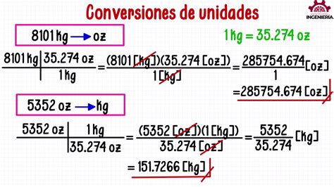 Convertir Kilogramos A Onzas Y De Onzas A Kilogramos Convertir De Kg