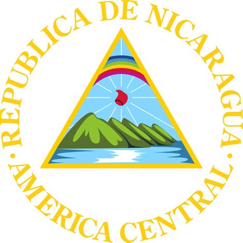 Nikaragujská republika Nikaragua Nikaragua NIC