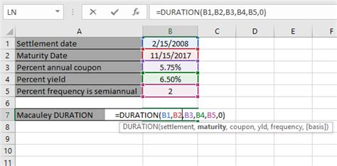 How To Use The Duration Function In Excel