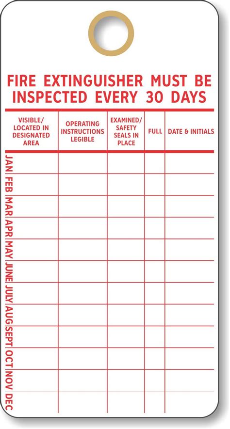 Printable Monthly Fire Extinguisher Inspection Log Fire Extinguisher