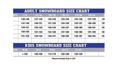 Sizing a Snowboard - How to Size a Snowboard - ERIK'S