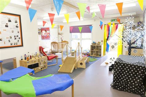 Twinkles Nursery Wetherby Excellent Parent Reviews