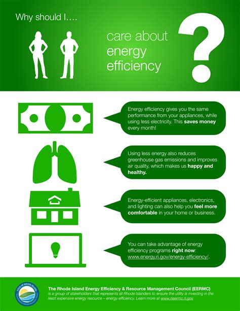 Information At A Glance Ri Energy Efficiency And Resource Management