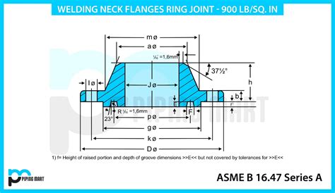 Asme Class Flanges Ansi Class Flange Dimensions Off