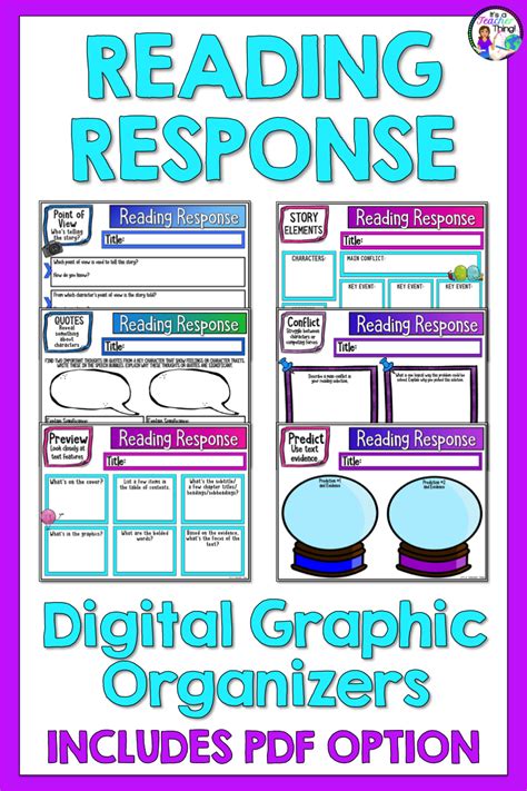 The Reading Response Graphic Organizers Are Perfect For Showing Reading