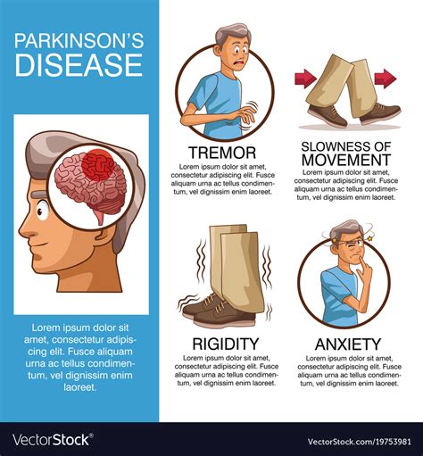 Parkinsons Disease Infographic Royalty Free Vector Image