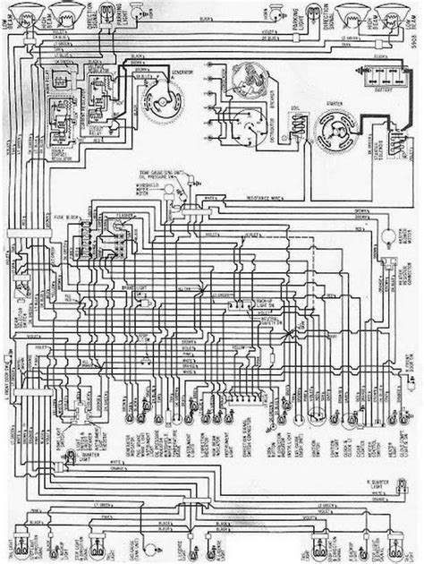 Sciences economiques et sociales terminale es obligatoire progamme 1995 2001 mitsubishi montero sport engine diagram archives. Wiring Diagram Mitsubishi Montero Sport | schematic and ...