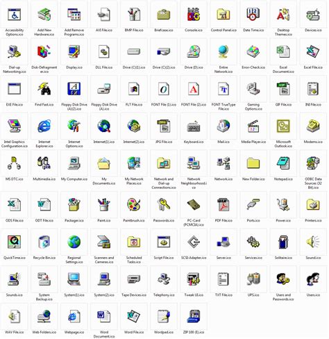 Classic Icons 1990s Windows 98me2000 By Professoradagio On Deviantart