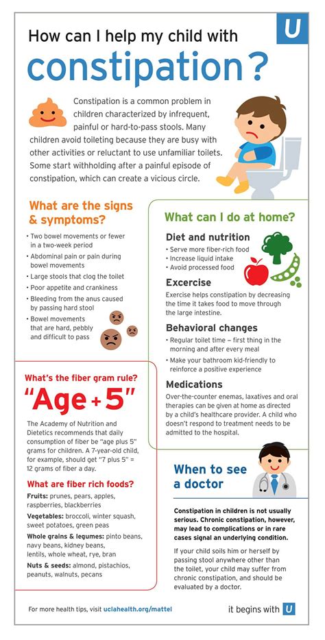 Health Tips For Parents Help Your Child With Constipation Infographic
