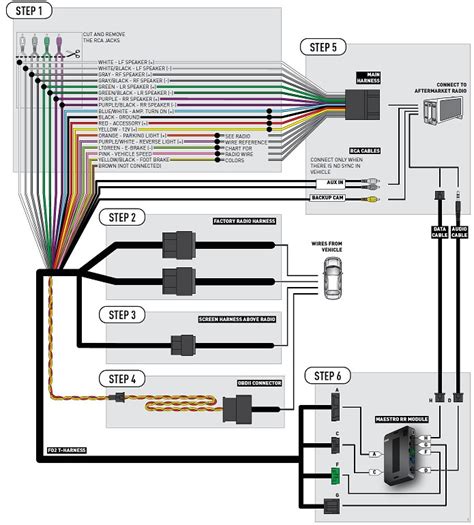 Used to install universal stereos which is approximately 7 wide by 4 or 2 high. Ford Flex Stereo Wiring Diagram - Wiring Diagram