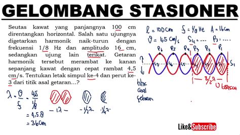 Perut Dan Simpul Gelombang Stasioner Ujung Terikat Fisika Sma Kelas