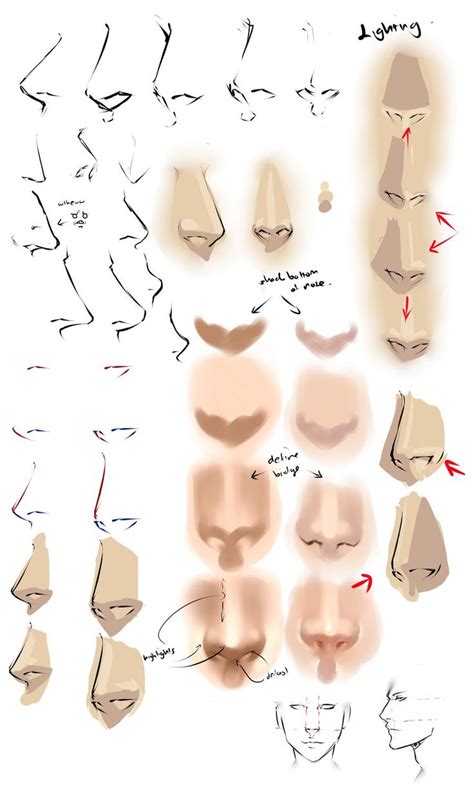 Drawing Anime Noses By Moni158 On Deviantart Anime Nose Drawing
