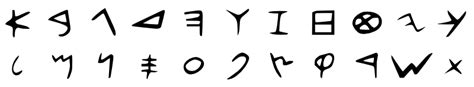 Phoenician Alphabet Septisphere