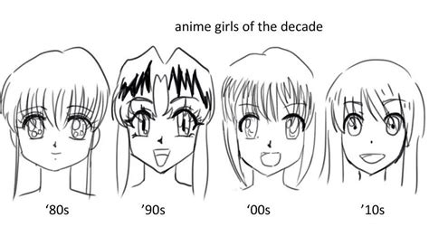 Maybe you would like to learn more about one of these? Anime Drawing Styles Through The Decades | Anime Amino