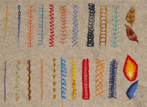 Variations On A Running Stitch Google Search Types Of Stitches
