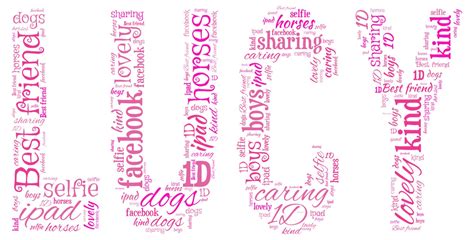 Personalised Word Art Any Name Design A4 Print Or Digital