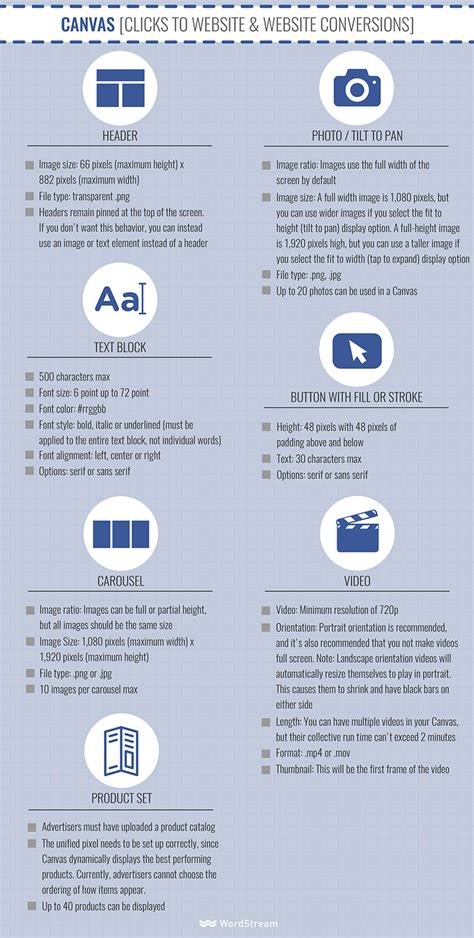 Ultimate Facebook Ad Types Cheat Sheet Wordstream