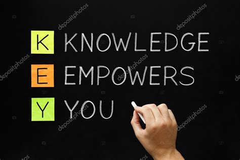 Knowledge Empowers You Acronym — Stock Photo © Ivelin 20046263