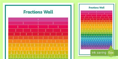 👉 Fraction Wall Up To 120 Learn Fractions Wall Chart