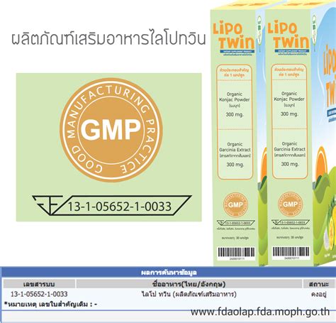 ตรวจสอบ อย - Thai News Collections