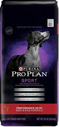 We based our review on several factors, including ingredients, customer reviews, nutritional guidelines, pricing and more. Purina Pro Plan Sport Dog Food | Review | Rating | Recalls
