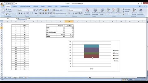 Cómo Construir Un Diagrama De Caja 5 Puntos O Boxplot Con Excel Youtube