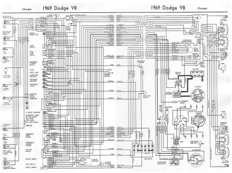 Https://wstravely.com/wiring Diagram/1969 Dodge Charger Engine Wiring Diagram