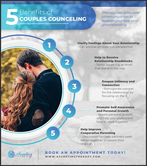 Couples Counseling Services Relationship Therapy In Chicago