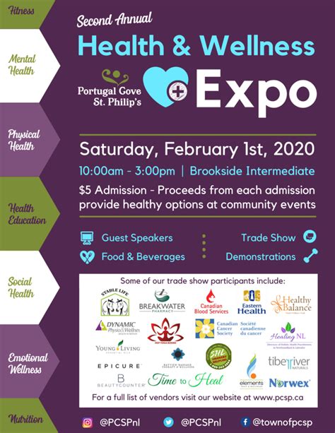 Health And Wellness Expo Town Of Portugal Cove St Philips